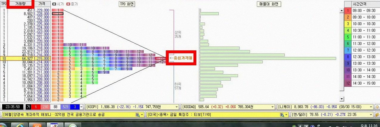 대신증권 hts 세팅방법 1