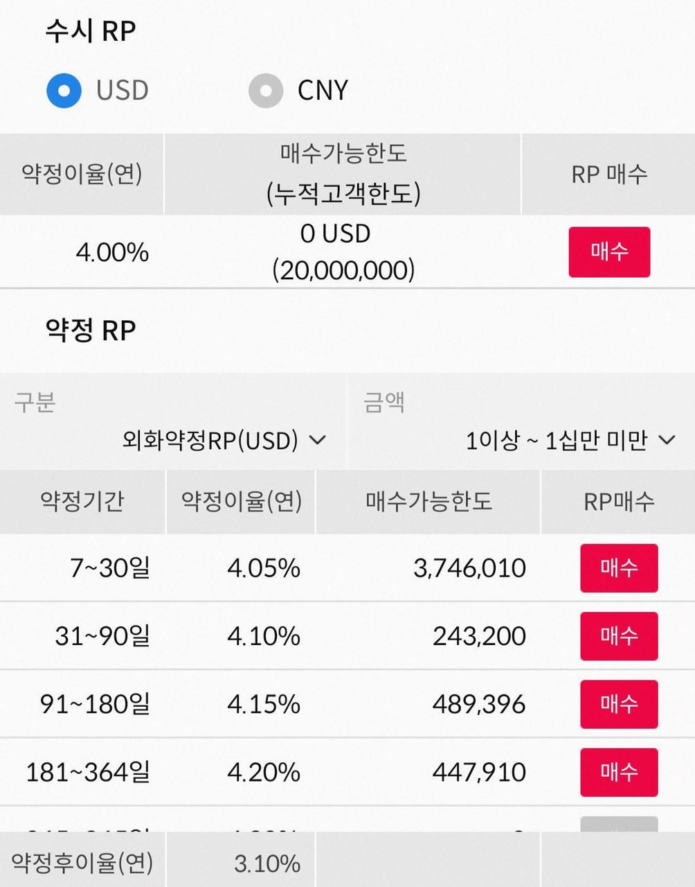 키움증권 외화rp 1