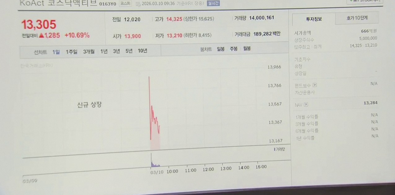 액티브 이티에프 3