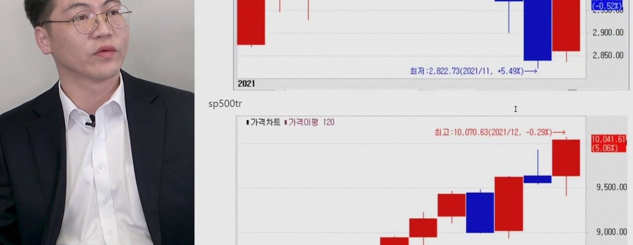절세계좌 3총사 2
